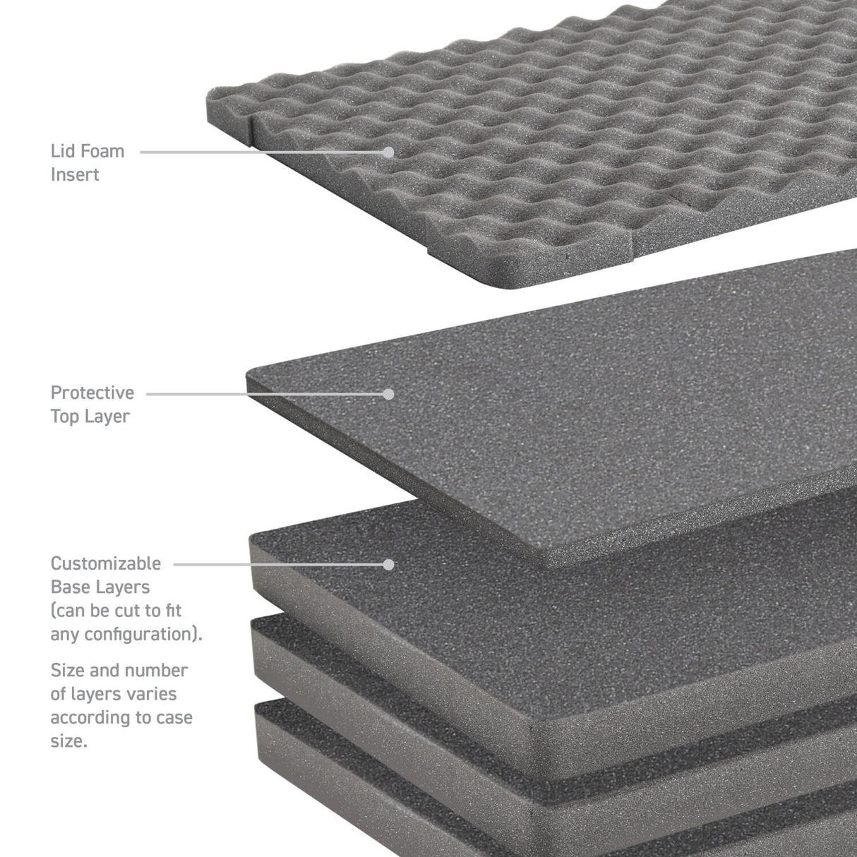 Go Rhino XG451607FK - Xventure Gear Hard Case Replacement Foam Set - Long 45" - Textured Black
