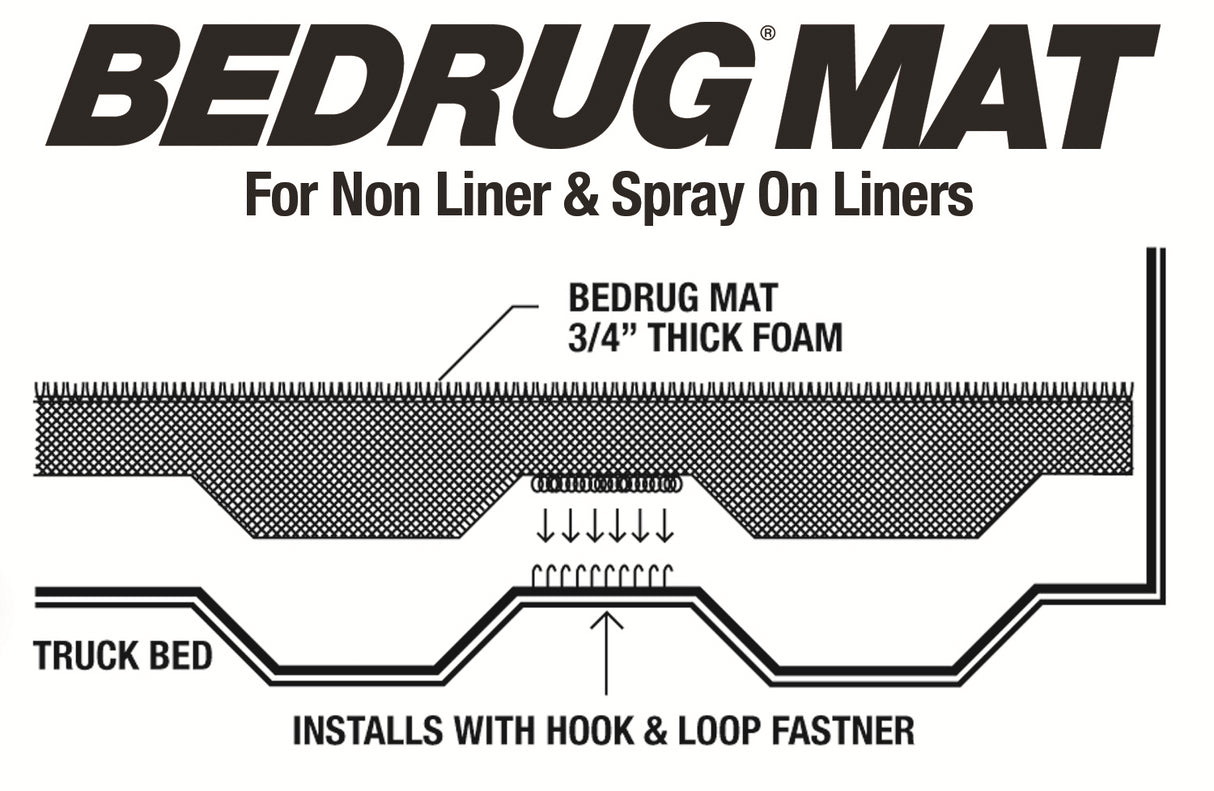 BedRug - BedRug BMR19DCS BEDMAT FOR SPRAY-IN OR NO BEDLINER 19+ FORD RANGER DOUBLE CAB 5' BED - BMR19DCS