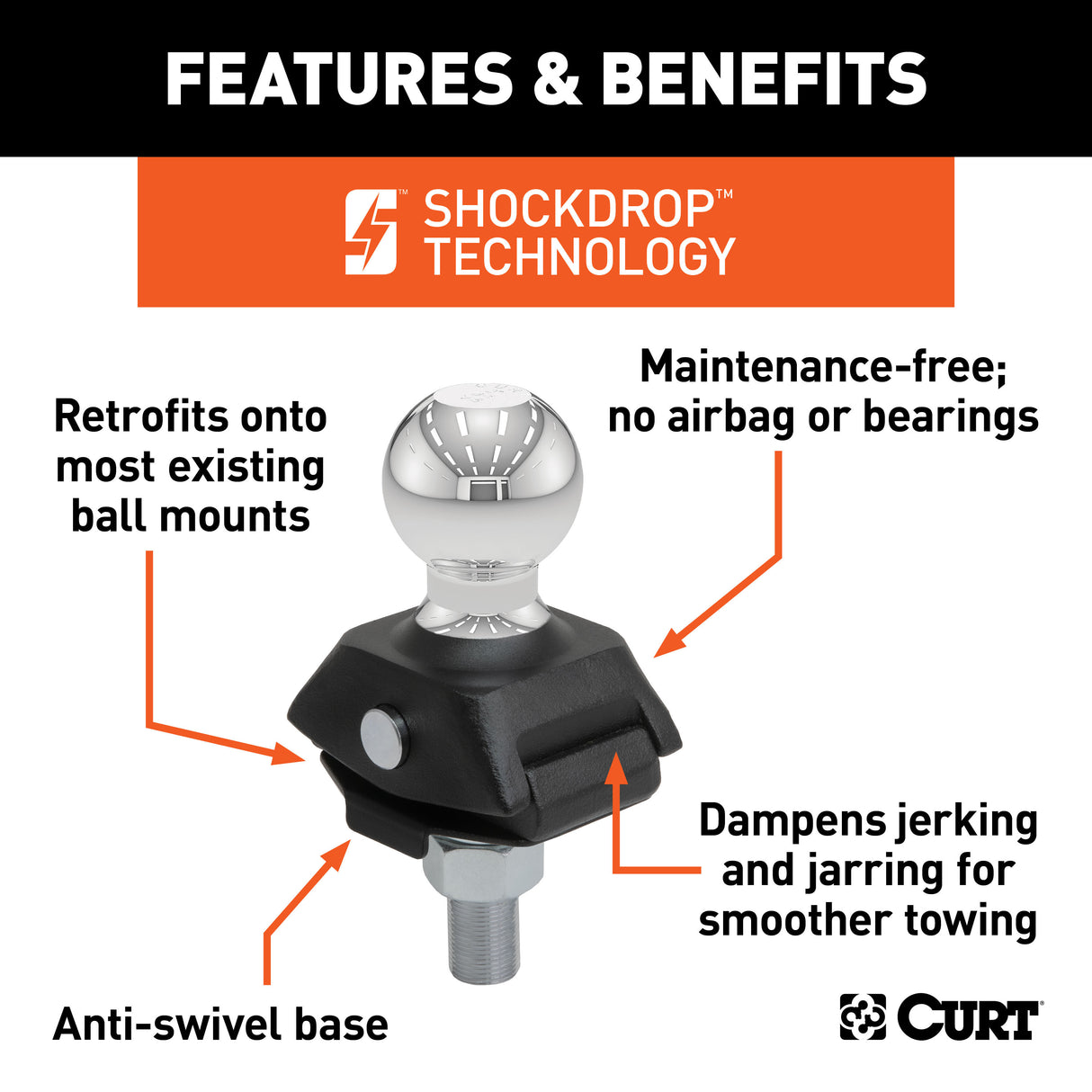 Curt - RockerBall 2" Cushion Hitch Trailer Ball (3/4" Shank, 3,500 lbs., Packaged) - 40246