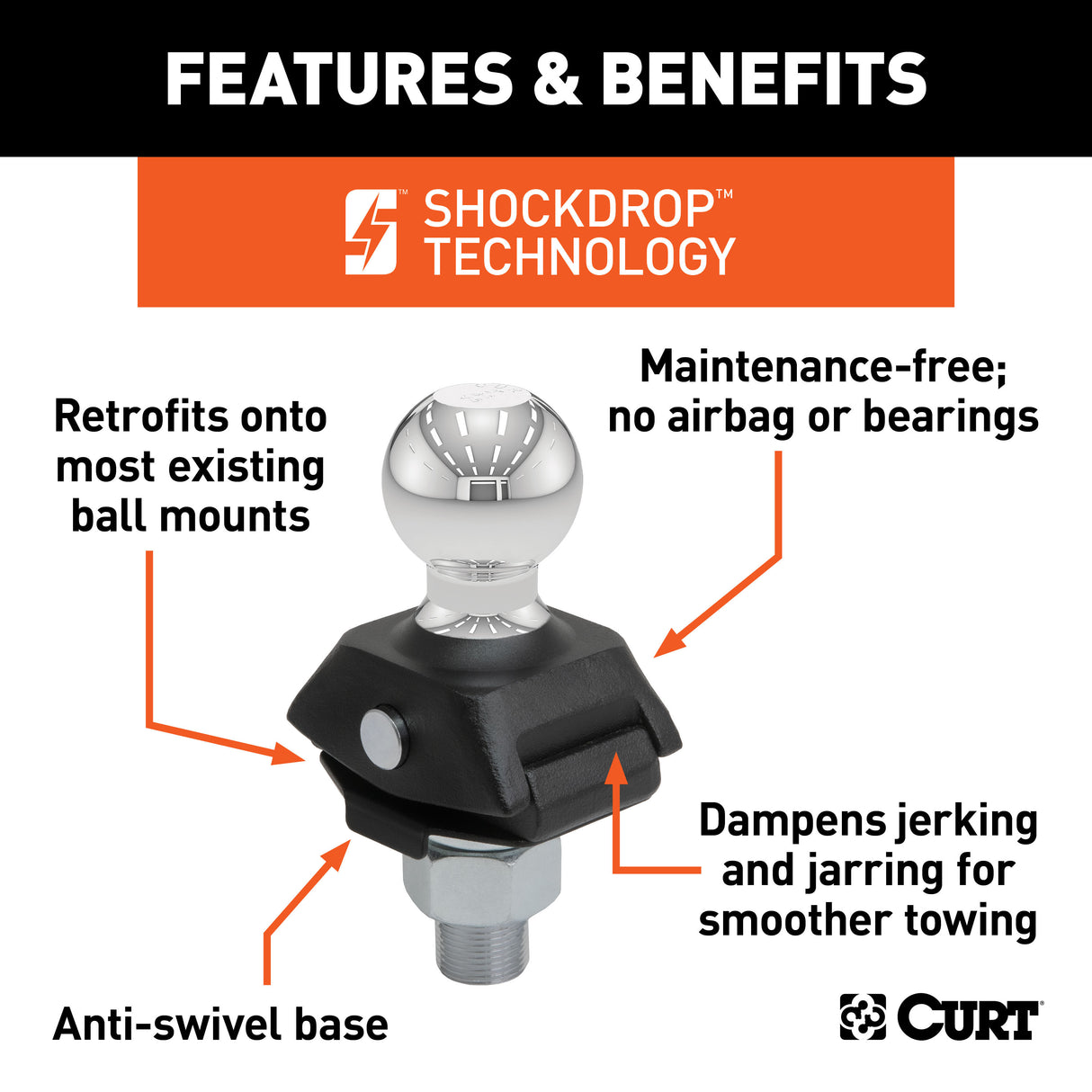 Curt - RockerBall 2" Cushion Hitch Trailer Ball (1" Shank, 7,500 lbs.) - 40247