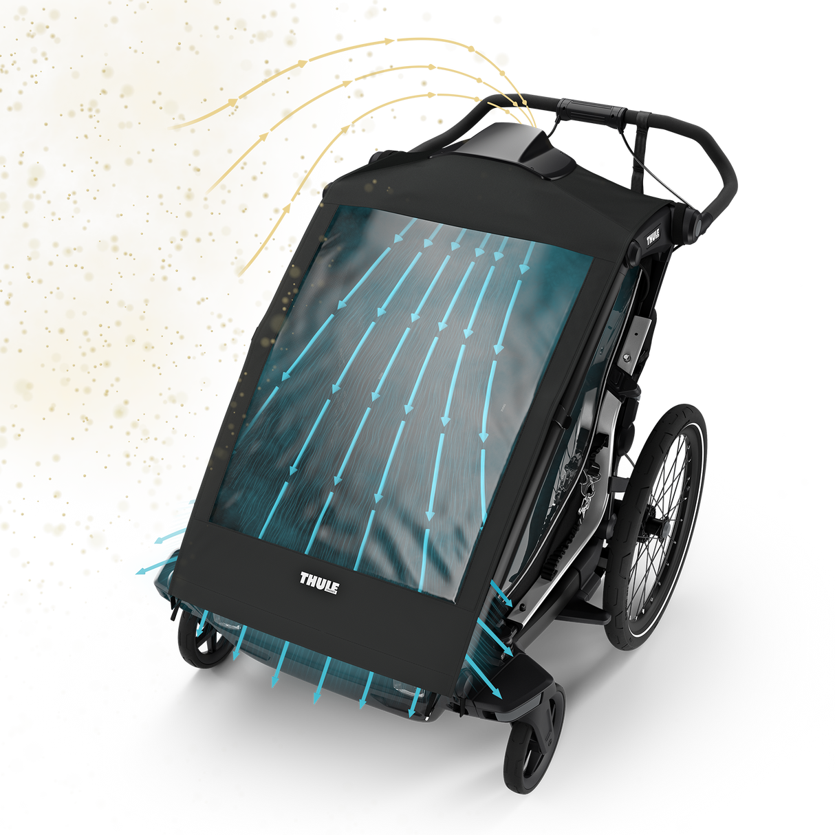 Thule - Chariot air purifier cover - 20201535