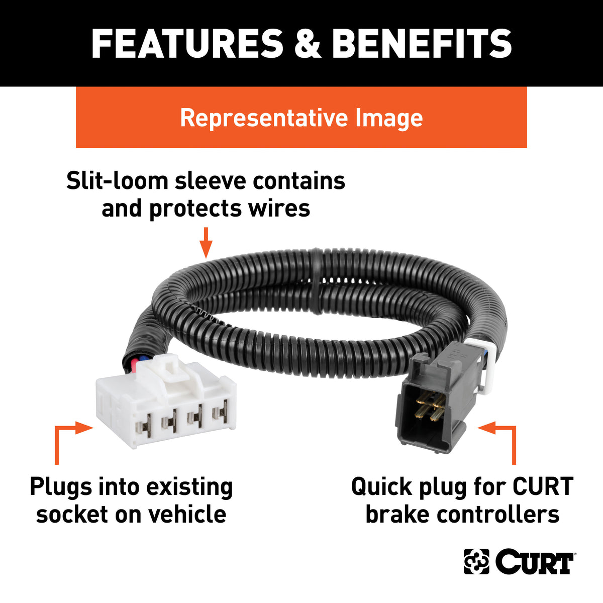 Curt - Trailer Brake Controller Harness, Select Jeep Wrangler JL, Gladiator - 51527