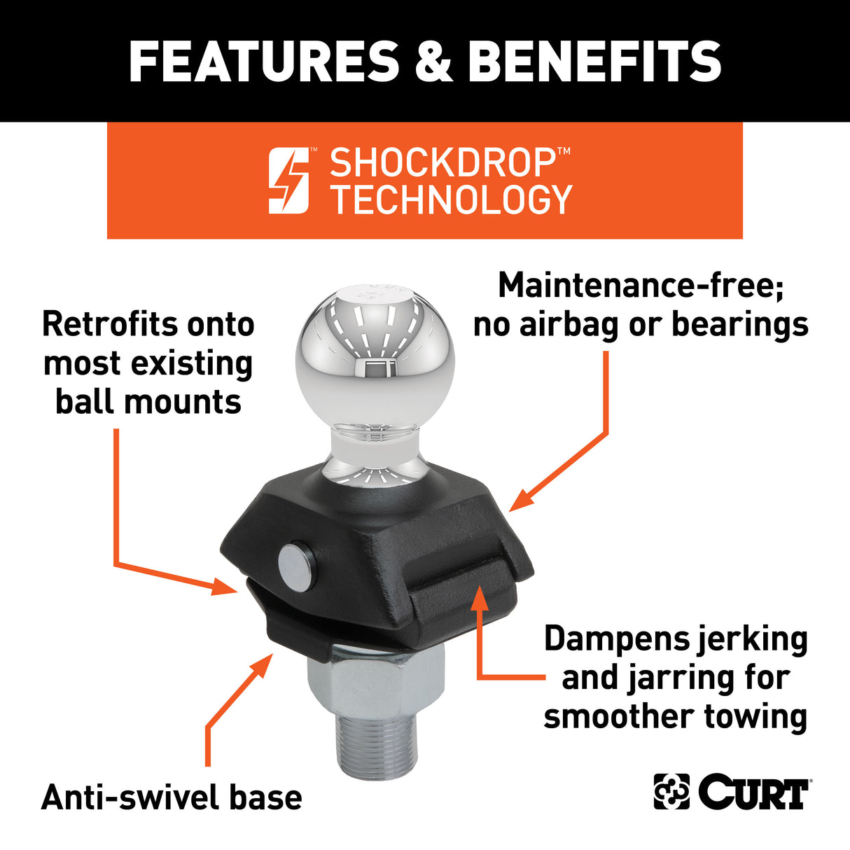 Curt - RockerBall 2-5/16" Cushion Hitch Ball (1-1/4" Shank, 12,000 lbs., Packaged) - 40249