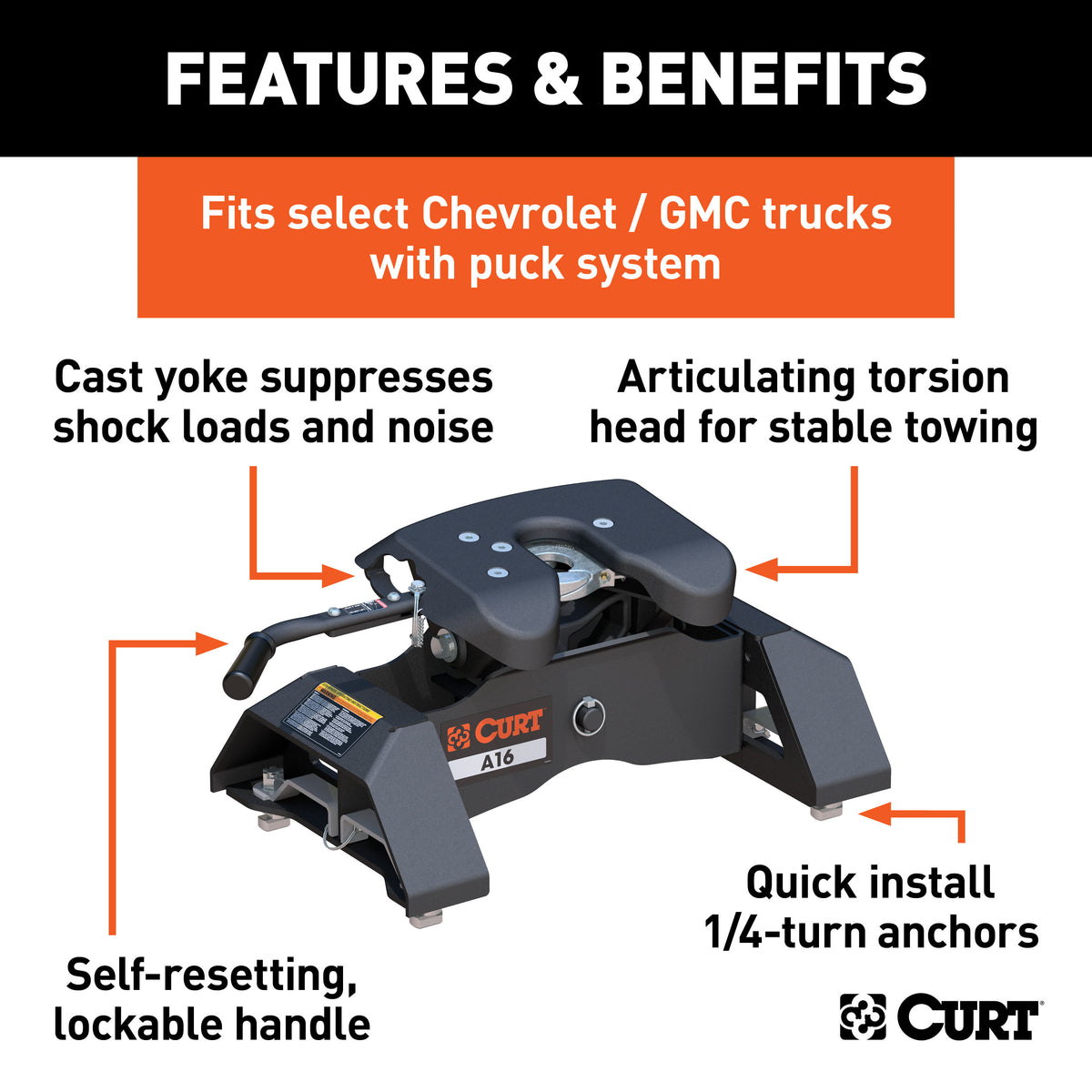 Curt - A16 5th Wheel Hitch, Select Silverado, Sierra 2500, 3500 HD, 8' Bed Puck System - 16091