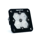 Baja Designs - 55-1006-2 Squadron 2.0 Sport Black Flush Mount LED Auxiliary Light Pod