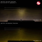 Baja Designs - 480003 - S2 Pro Black LED Auxiliary Light Pod