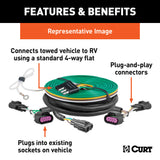 Curt - Custom Towed-Vehicle RV Wiring Harness, Select Buick Envision - 58968