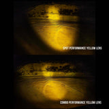 KC HiLiTES 4272 10" KC Lens FLEX ERA Bar Spot Performance Yellow