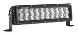 RIGID - E-Series PRO 10 Inch Spot - 110213