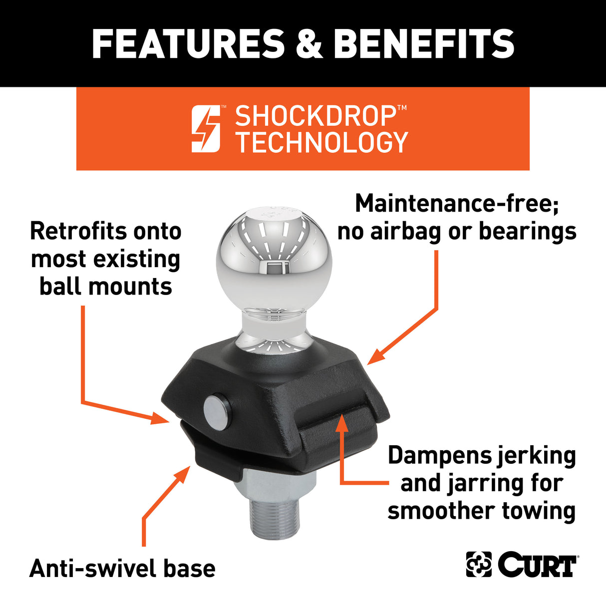 Curt - RockerBall 2-5/16" Cushion Hitch Trailer Ball (1" Shank, 7,500 lbs., Packaged) - 40248