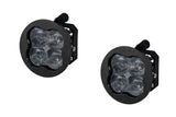 Diode Dynamics DD8003 Pod light featuring advanced TIR optics for high efficiency and focus.