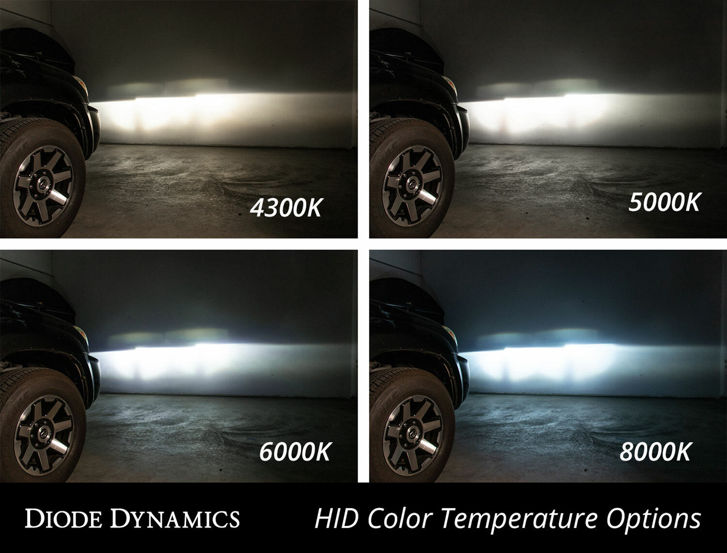 Diode Dynamics - DD1035P - HID Bulb D2R 5000K (pair)