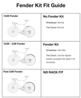 Kuat - Piston Fender Strap Kit - APFSK