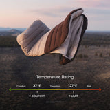 Fitted Sleeping Bag Comforter