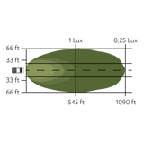 Pathfinder - Surface Mount Pod Pair