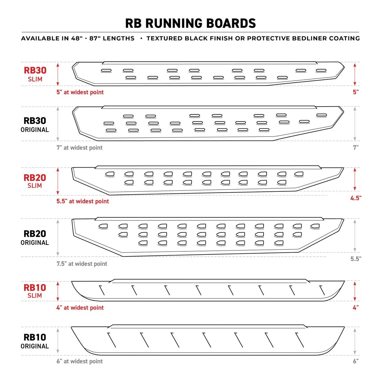 Go Rhino 69642987PC - RB30 Running Boards with Mounting Bracket Kit - Textured Black