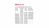 Warn - ZEON XC 14 Winch - No Rope - 110314