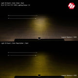 Baja Designs - 541001 - S2 Sport Black Flush Mount LED Auxiliary Light Pod