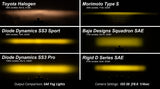 Diode Dynamics - SS3 Max Type OB Kit ABL White SAE Fog - DD7073