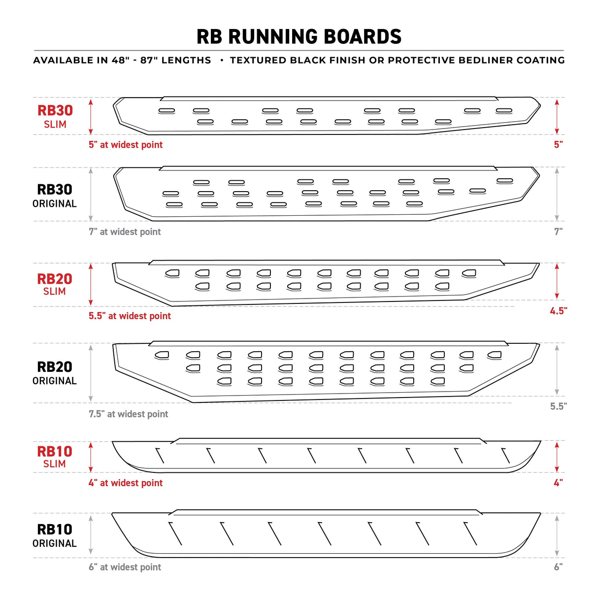 Go Rhino 6344397320PC - RB10 Running boards - Complete Kit: RB10 Running board + Brackets + 2 pair RB10 Drop Steps - Textured Black