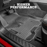 Husky Liners 13411 Weatherbeater - Front Floor Liners