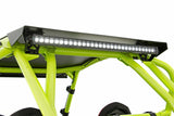 Rough Country - 30" LED Kit - Rear-Facing - Polaris RZR Turbo S - 93094
